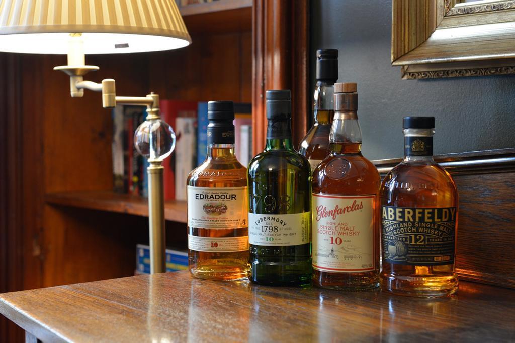 The Wellwood Pitlochry